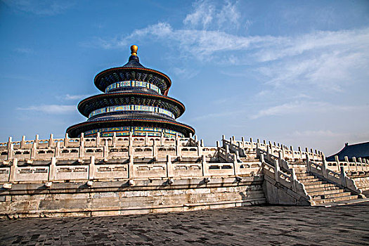 xổ số thủ đô