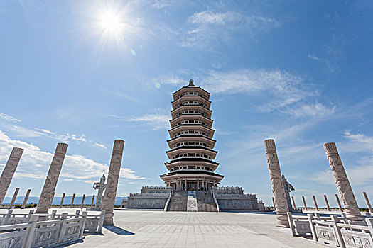 thong ke rong bach kim