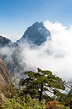 xskt đồng tháp