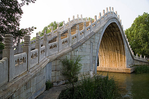 soi cầu miền nam miễn phí