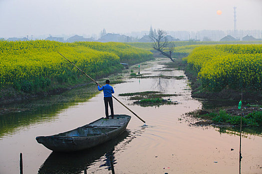 xổ số kiên giang chủ nhật