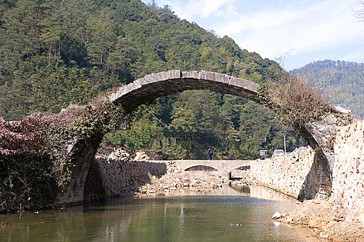 xổ số an giang trực tiếp