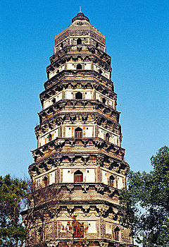 xổ số hôm nay
