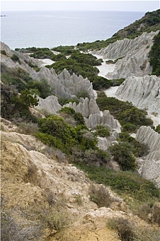 số phú yên