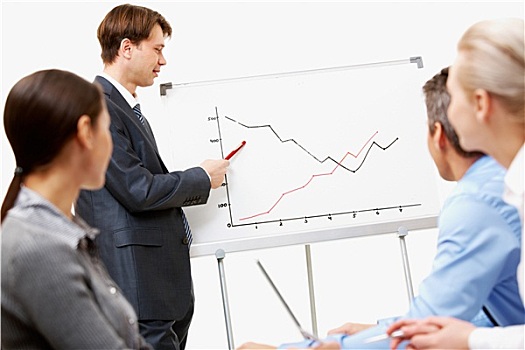 dự đoán đài phát miền nam