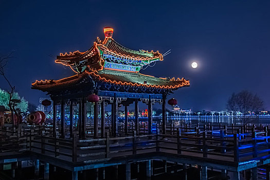 xổ số thừa thiên huế