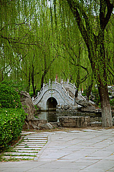 xổ số hcm