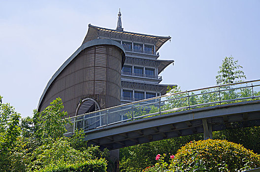 du doan bach thu lo