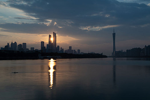 xo so thu tu