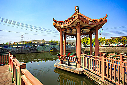 thong ke rong bach kim