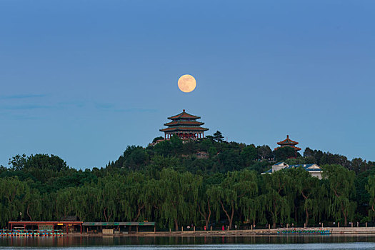 xổ số tây ninh thứ năm hàng tuần