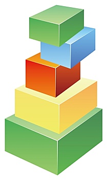 xổ số chủ nhật
