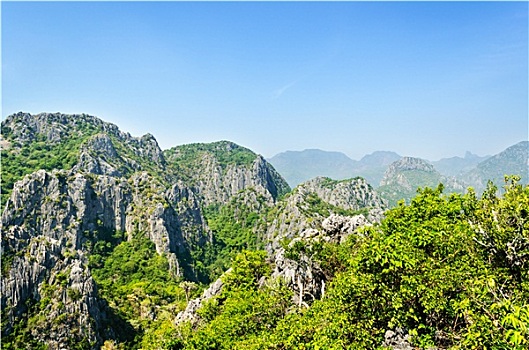du doan xo so vinh log
