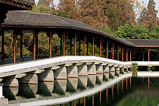 xổ số thành phố