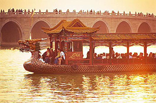 kết quả xổ số vĩnh long