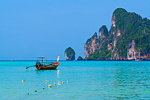 thống kê giải đặc biệt xsmb