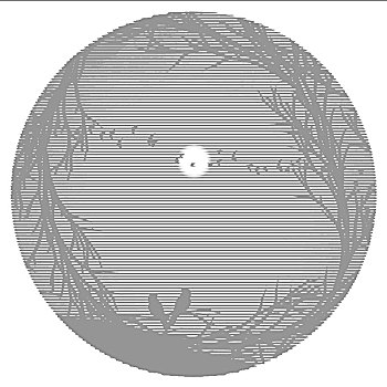 du doan xsmn org