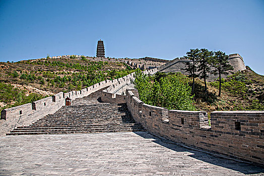 xô sô miên bắc