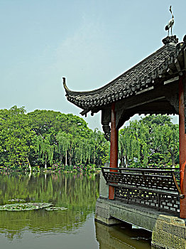 hướng dẫn chơi lixi88