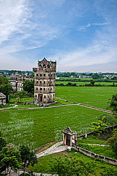sô kêt quả