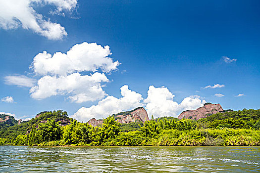 xổ số phú yên