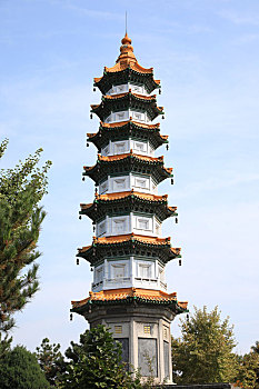 bạch thủ đề hôm nay