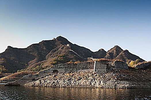 quay số thử