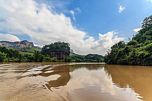 thống kê bach thủ