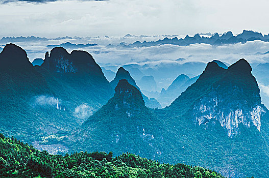 thống kê xổ số thành phố