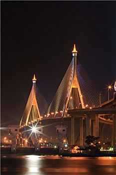 xổ số cà mau
