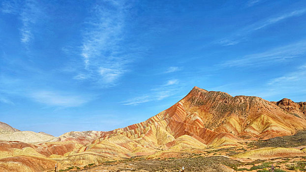 kqxs tiền giang