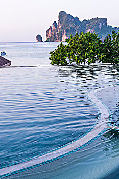 dự đoán xổ số kiên giang