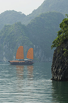 thống kê lô rơi
