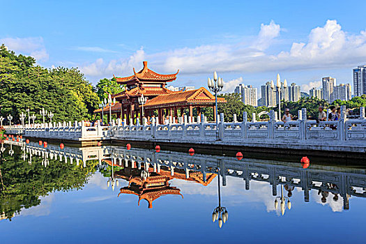sô kết quả