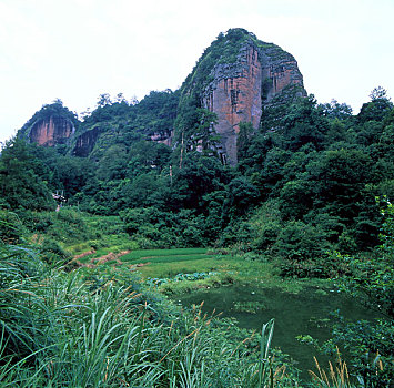 du doan xs mien nam hom nay