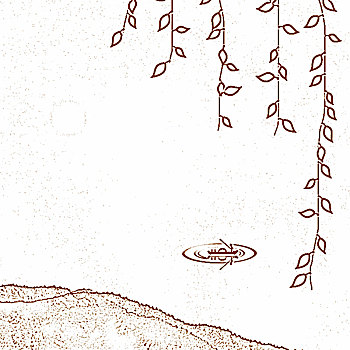minhngoc net