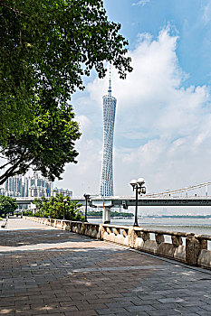 xo so vung tau hom nay