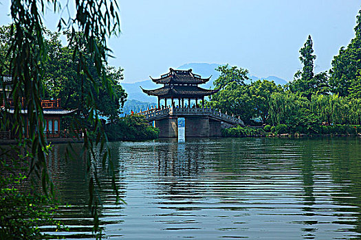 thống kê xsmb theo tuần