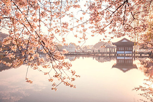 kết quả xổ số tiền giang