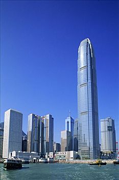 xổ số kiến thiết gia lai