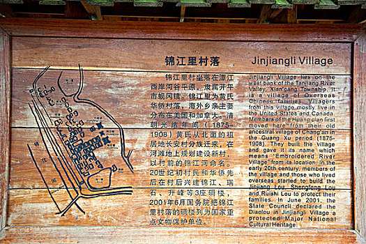 xổ thử miền nam