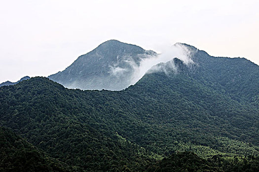 kết quả so xo