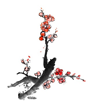 cách đánh bao lô
