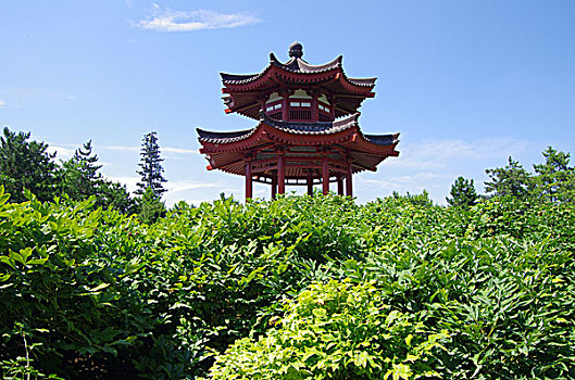 xổ số miền nam