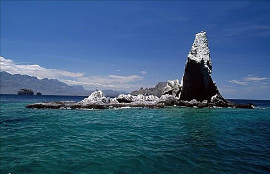 xổ số miền nam trong tháng